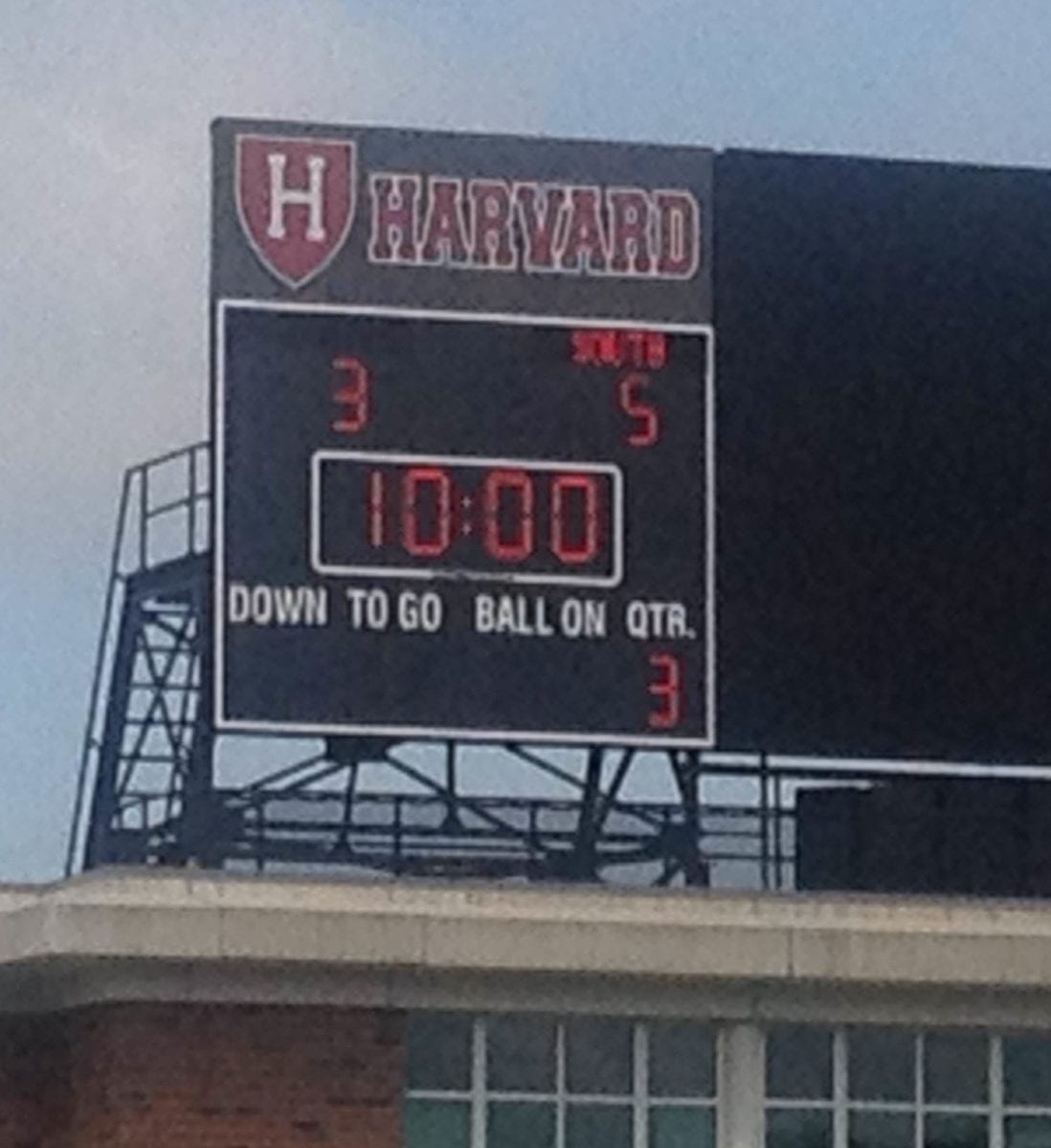harvard scoreboard