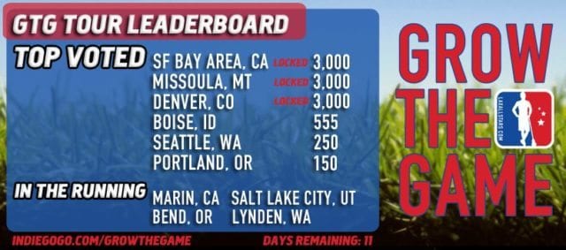 Grow The Game Tour Leaderboard 8.27