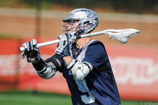 big east lacrosse