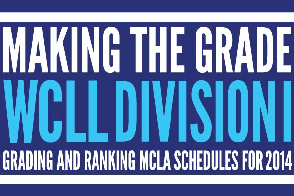 Making the Grade WCLL division 1