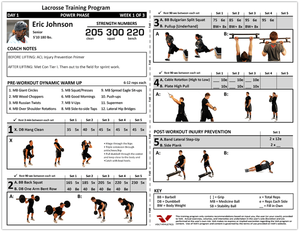 Lacrosse Workout Plan | Blog Dandk