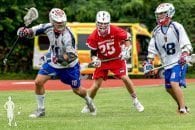 Day 4 - 2016 Euro Championships