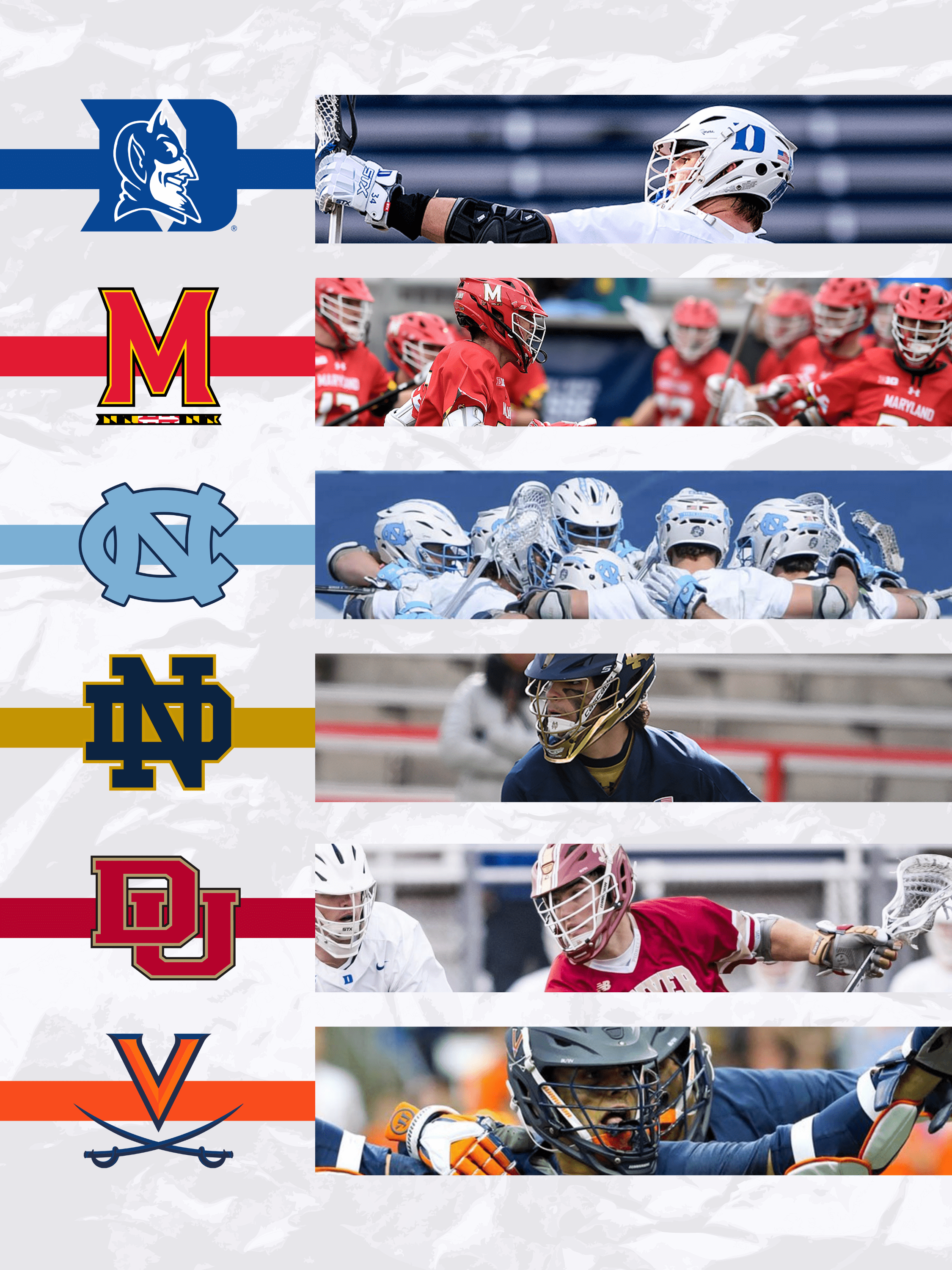 With the 2021 NCAA DI men's lacrosse season in full swing, the weekly rankings are back, listing out the nation's top-20 teams.