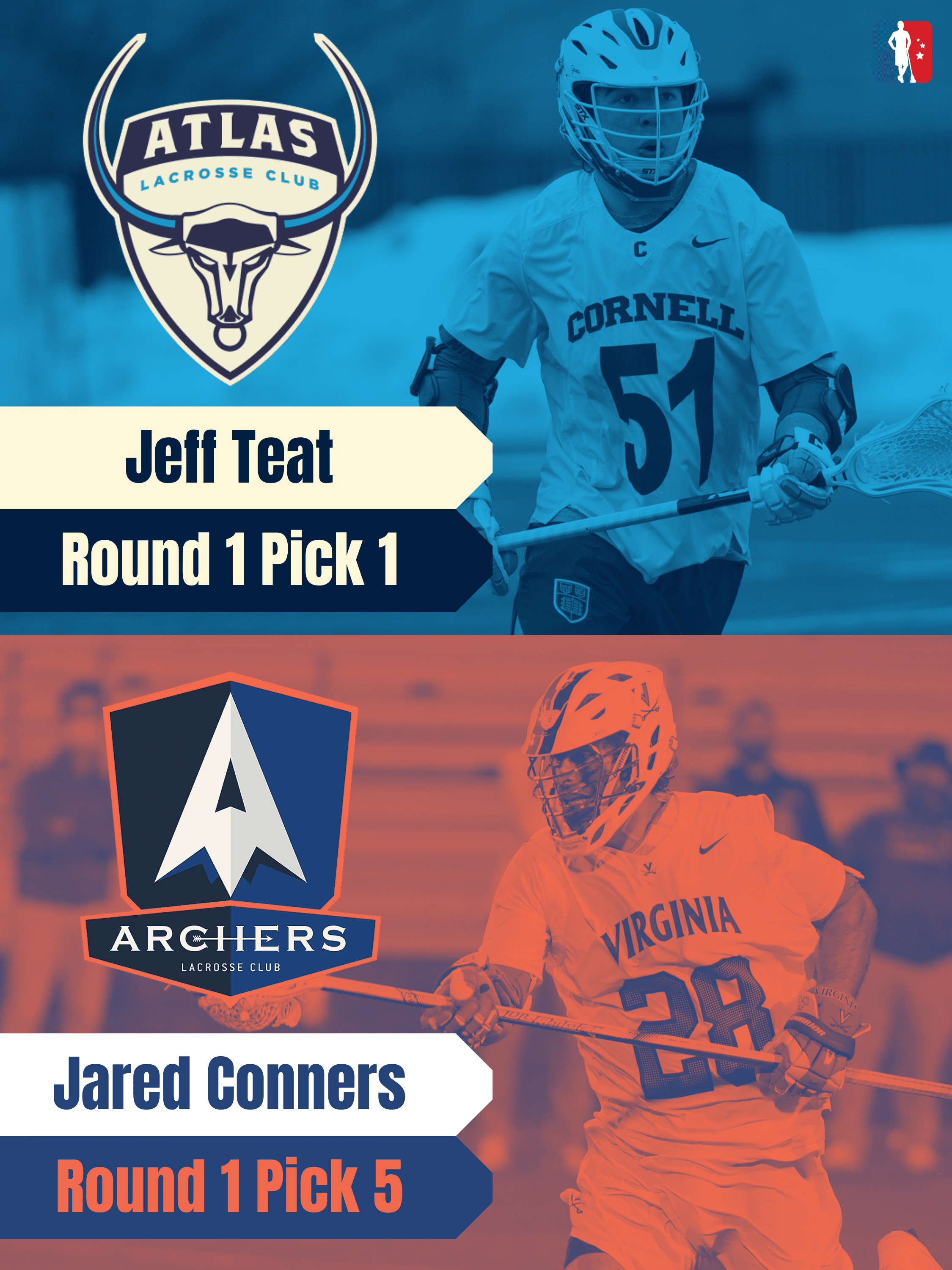 Jeff Teat Jared Conners 2021 PLL Rookie Spotlights