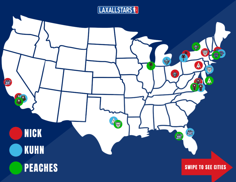 What If the PLL Put Teams in Cities? Lacrosse All Stars