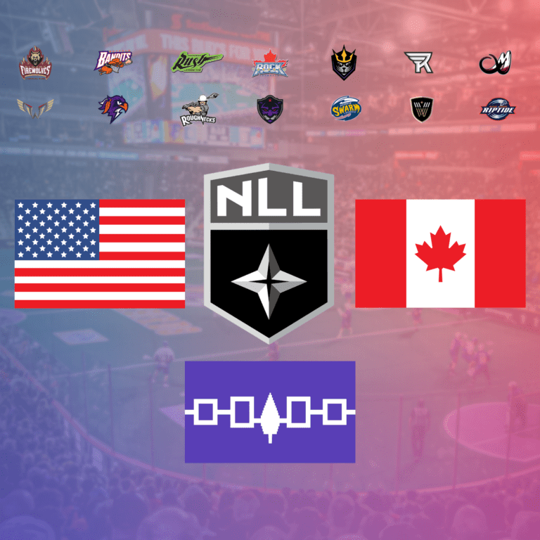 Americans in the NLL