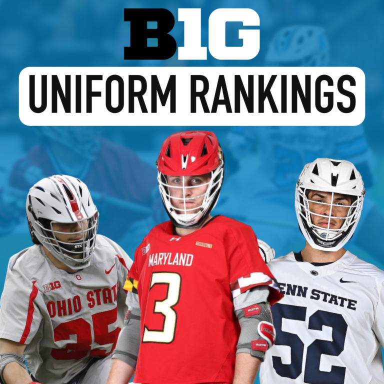 Ranking Every (Current) Pro Lacrosse Uniform