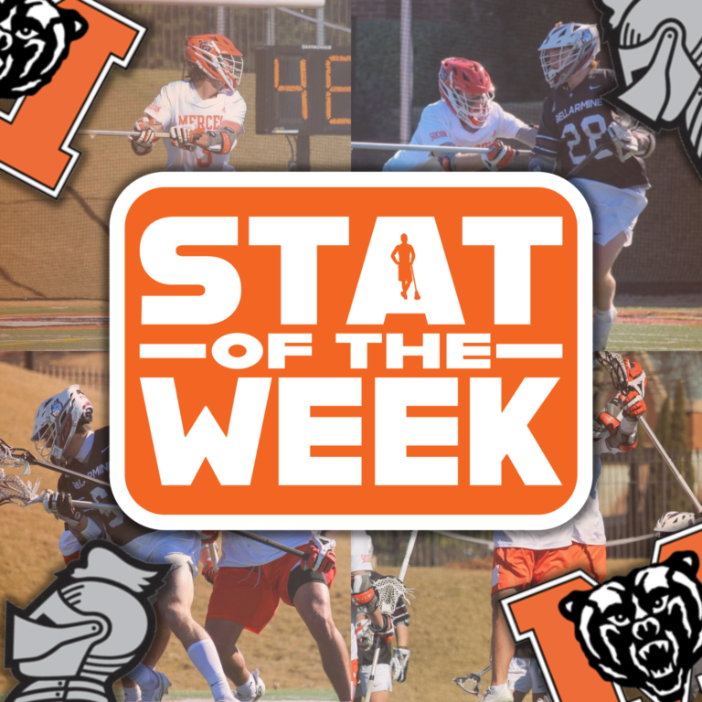Stat of the Week