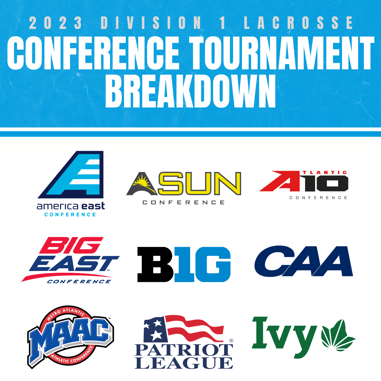 2023 Division 1 Lacrosse Conference Tournament Breakdown 