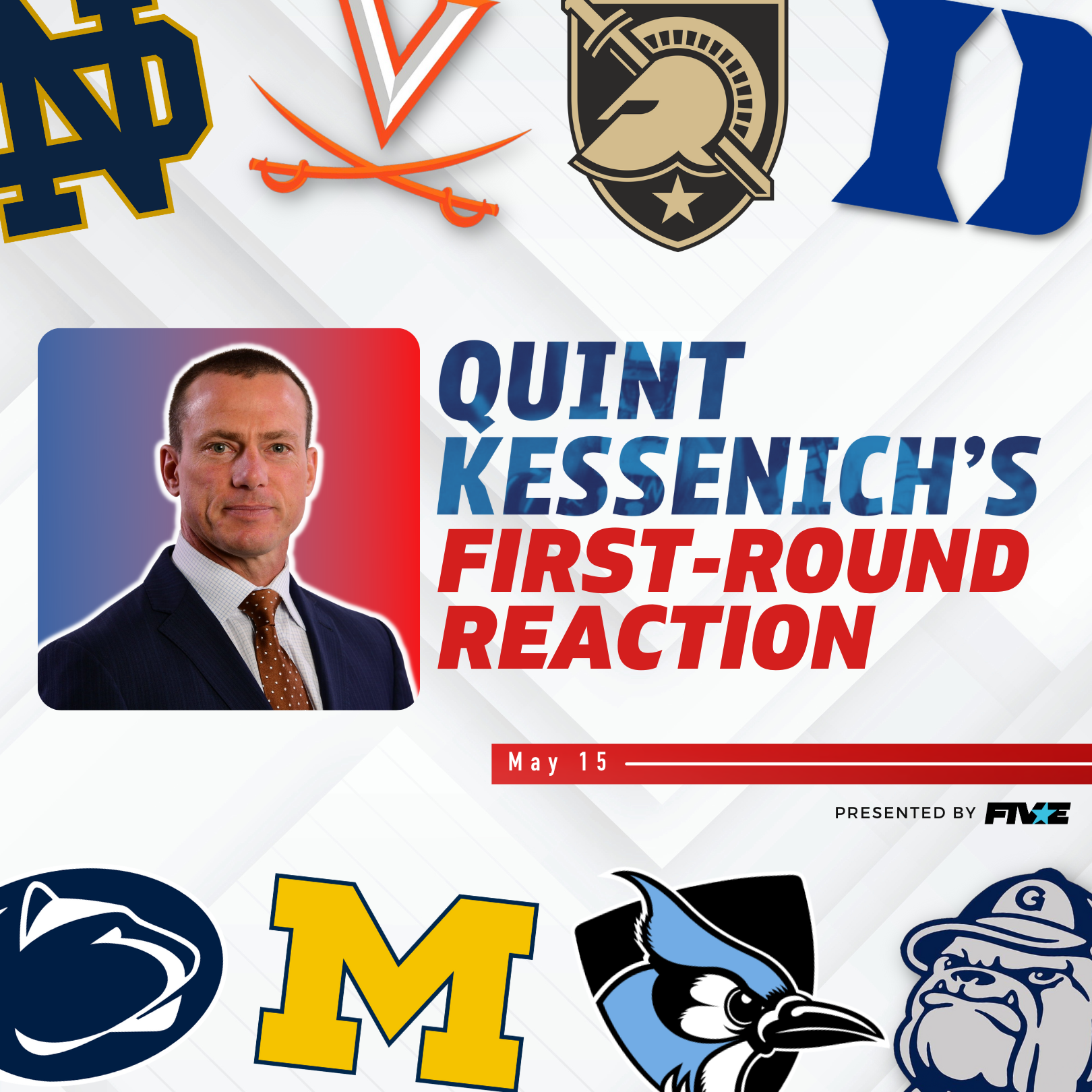 Quint Kessenich's 2023 NCAA D1 Lacrosse Tournament FirstRound Reaction